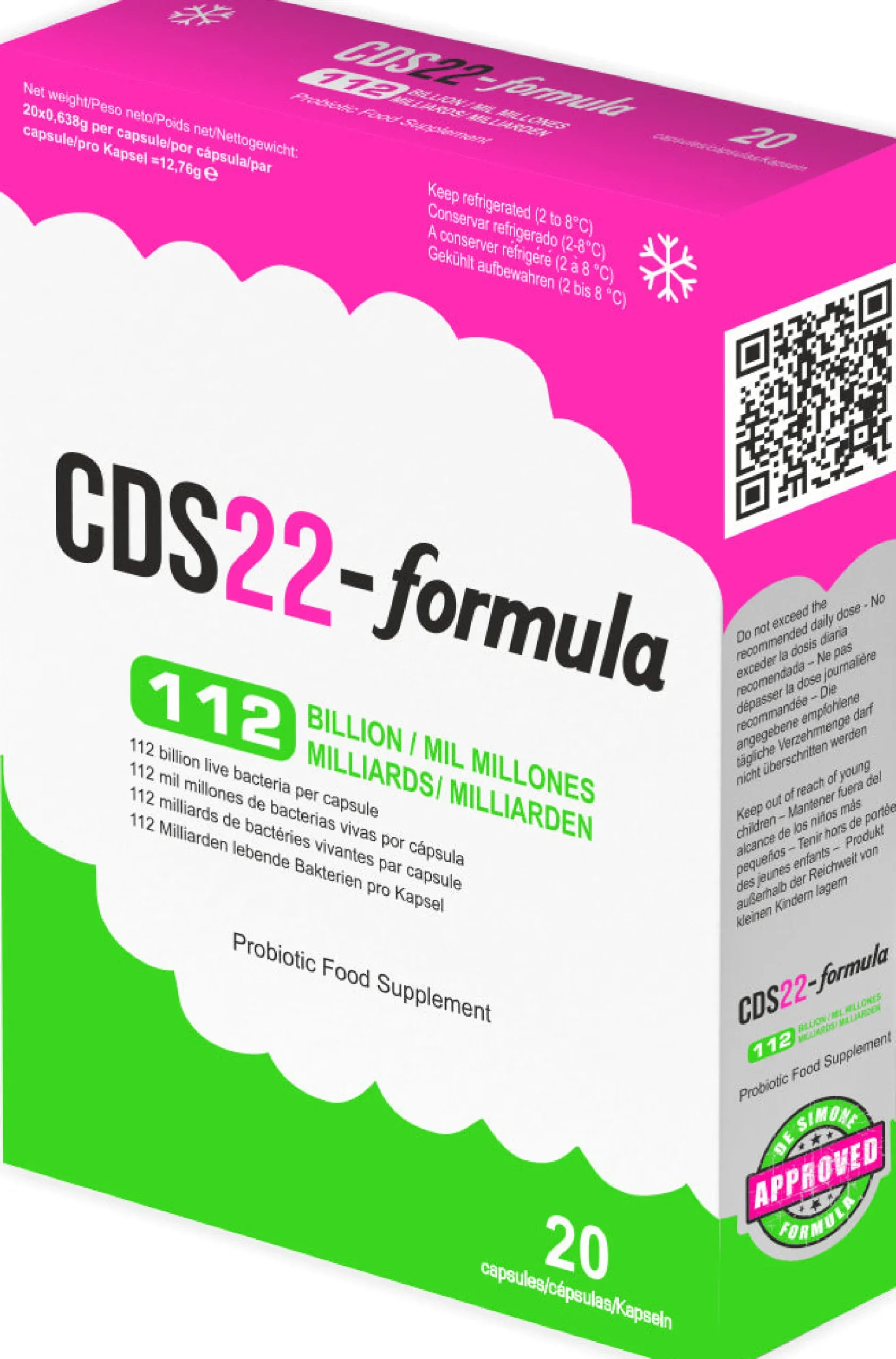 CDS22 -formula, 112 miljardia