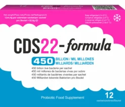 CDS22 -formula, 450 miljardia