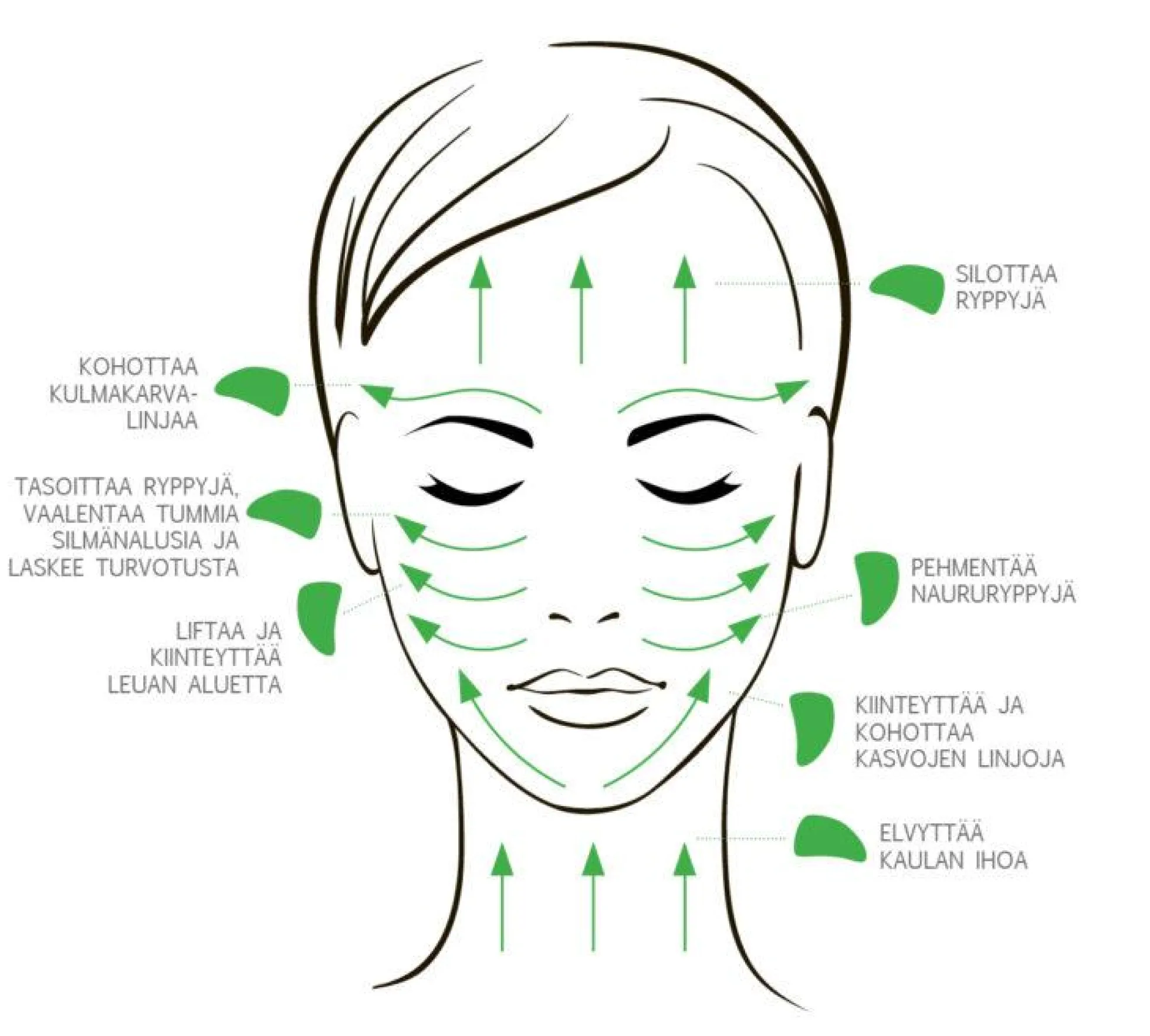 Gua sha Beauty Tool, ruusukvartsi (guasha)