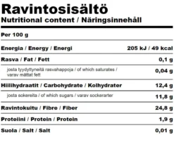 Hibiskuksen kukka, 100 g