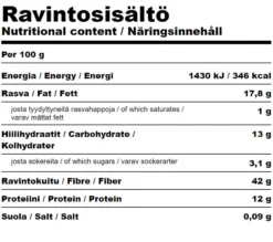 Korianterinsiemen, 100 g