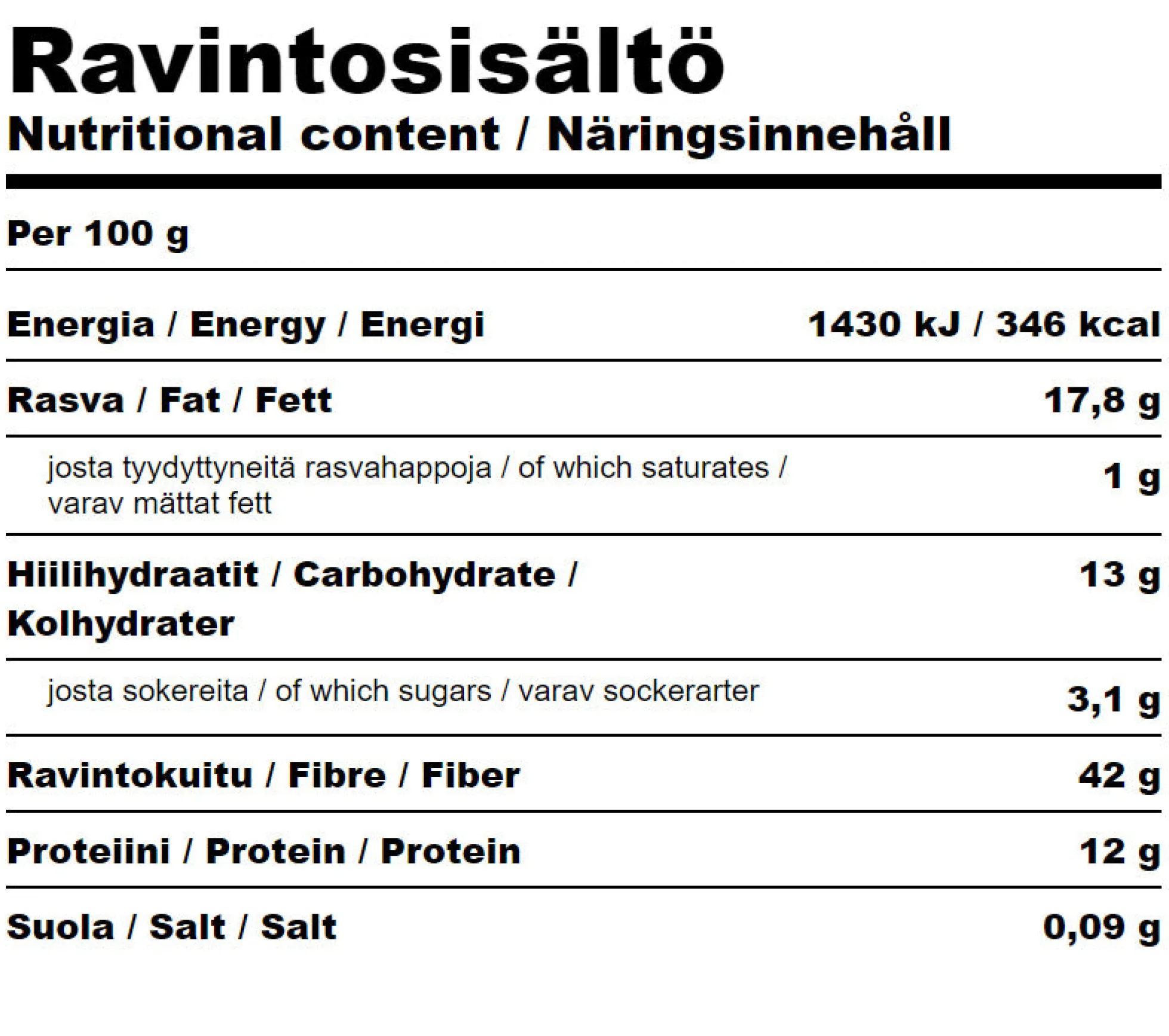 Korianterinsiemen, 100 g