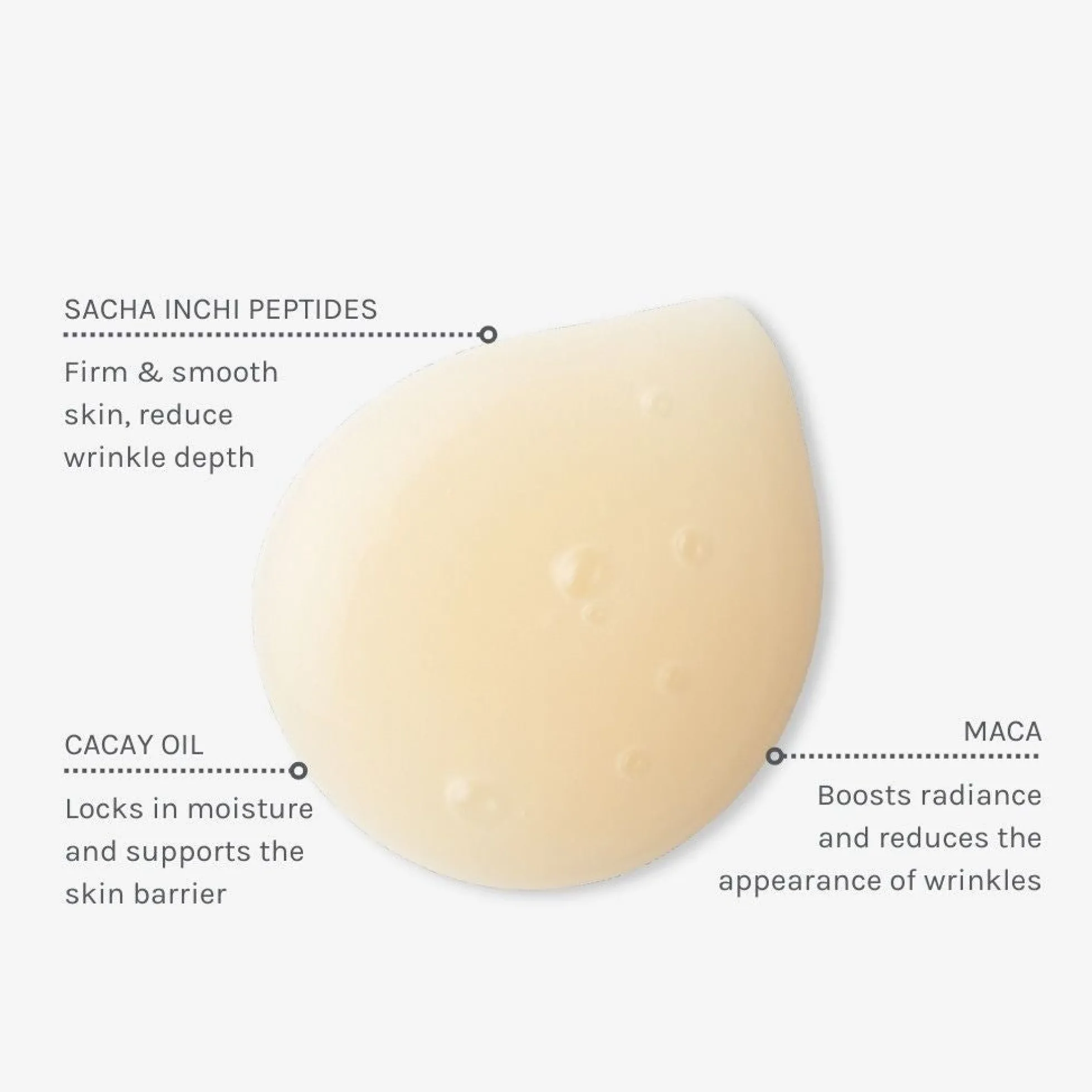 Peptide 360 Serum 30 ml