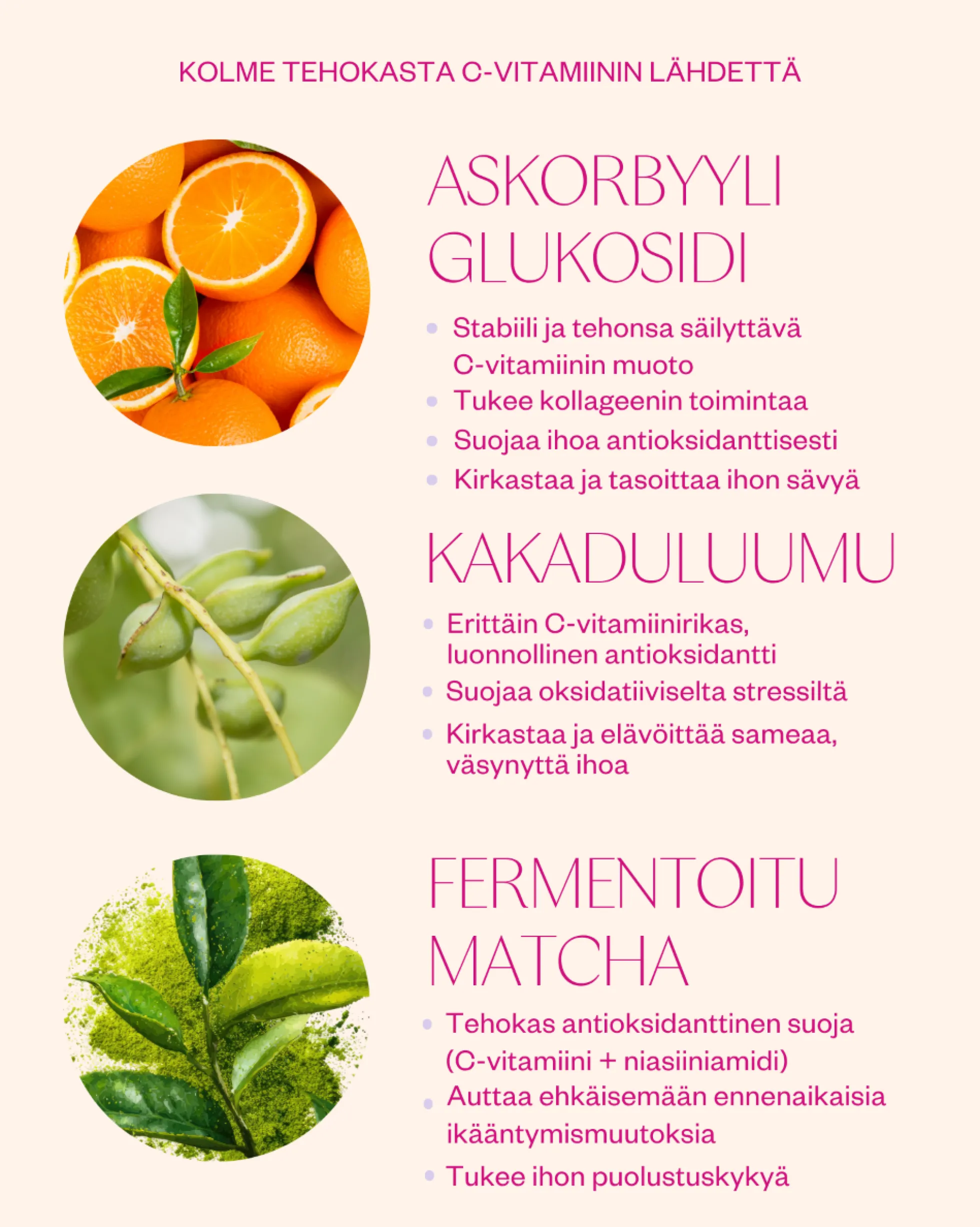 Vitamin C & Matcha Serum, 30 ml